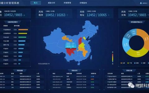 如何通过查看安全防护大屏提升防护安全措施？