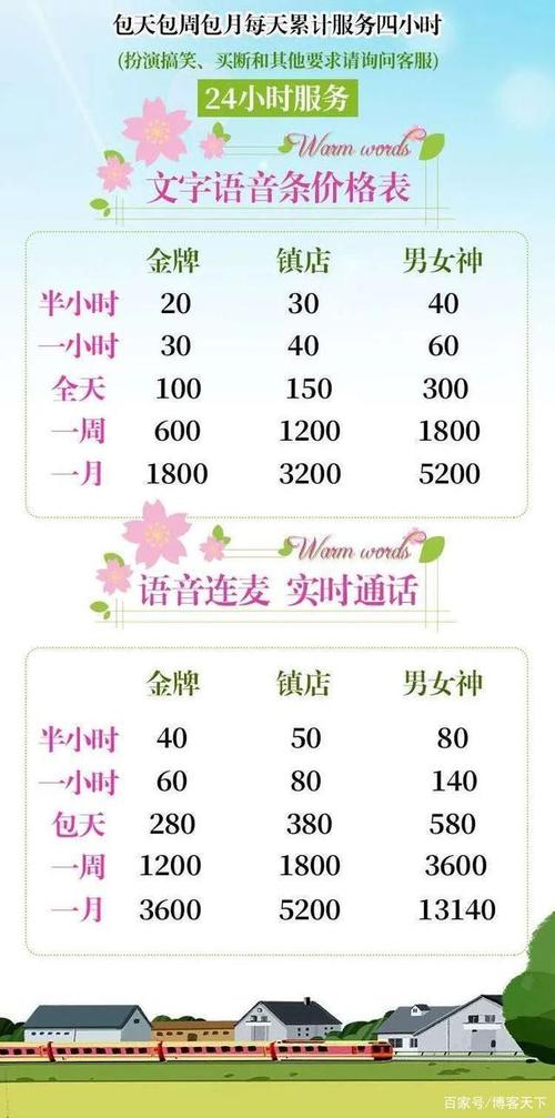 发送短信平台价格_服务价格