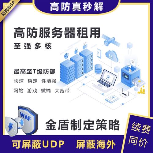 弹性云服务费用_准备弹性云服务