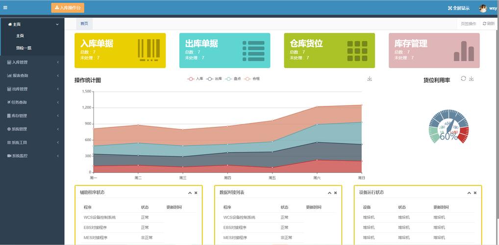 代码仓库私有_代码仓库可以相互转换“私有”或者“公开”吗？