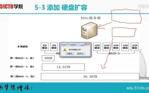 如何根据视频教程正确配置服务器？
