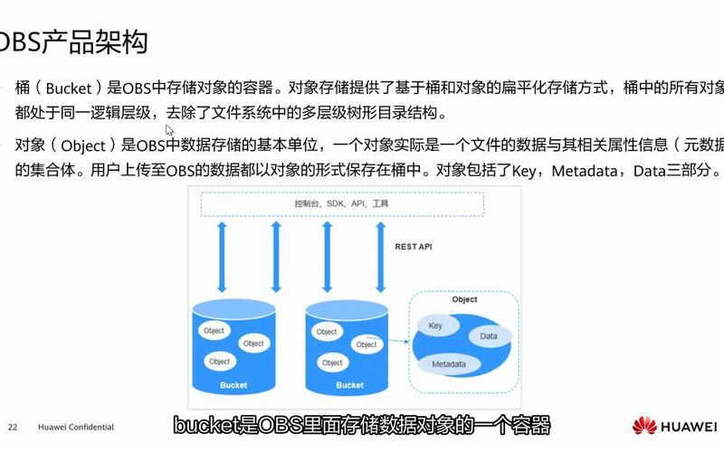 对象存储服务_对象存储服务