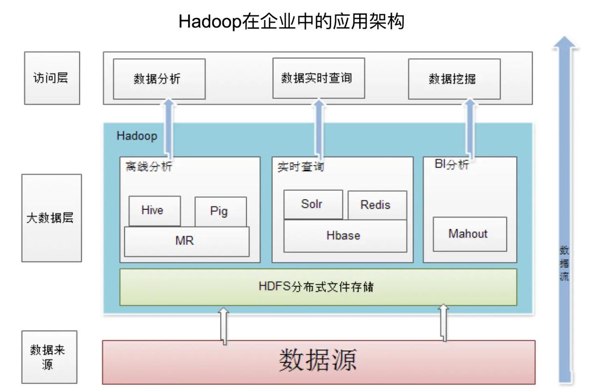 分布式服务器集群搭建_搭建EMQX集群环境