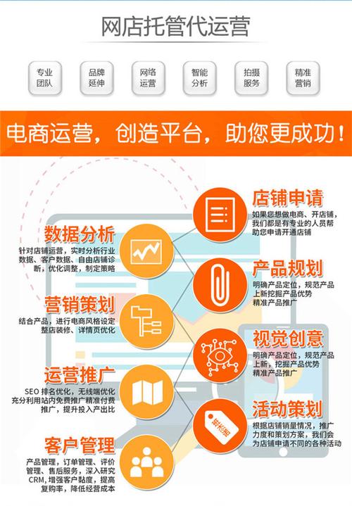 导购网站运营_“网站名称”要求