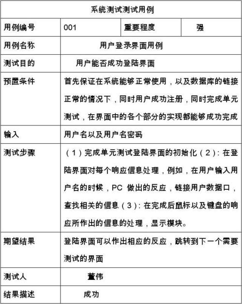 单体测试用例_组合服务的订单体验变化