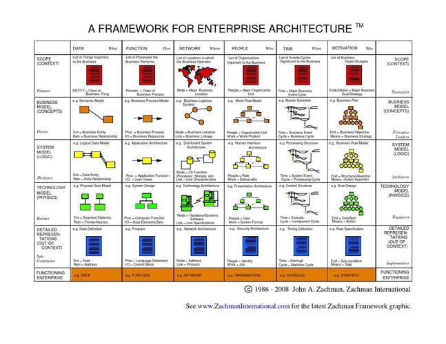 framework_HiLens Framework简介