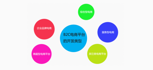 佛山网站seo_网站推广（SEO设置）