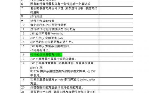 代码检查与走查有何不同？