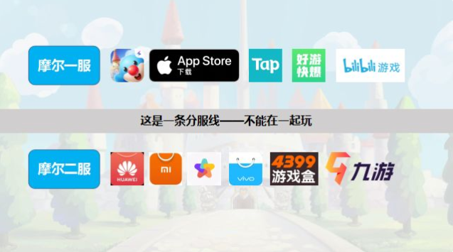 什么游戏是安卓苹果同服务器