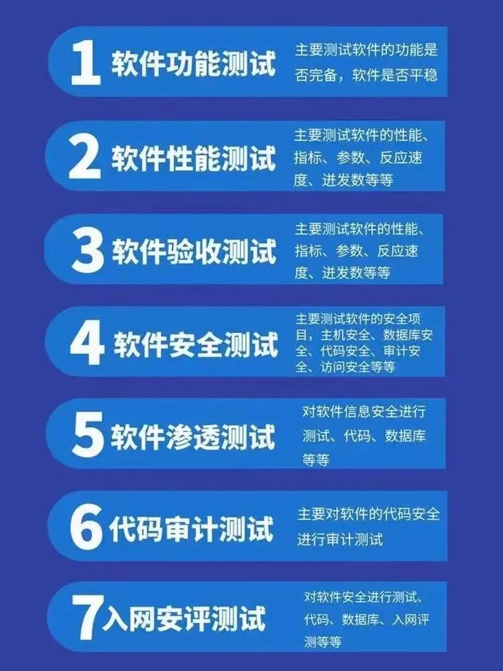 第三方信息安全测评_功能介绍