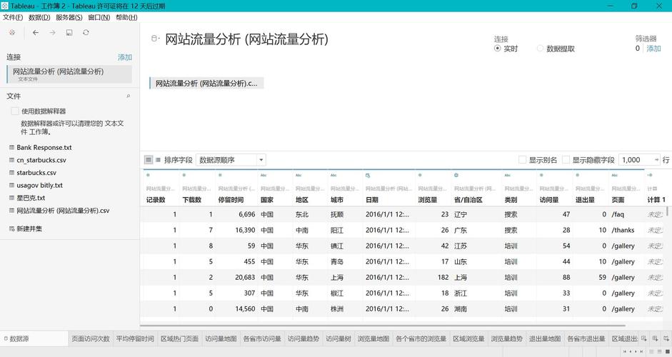 分析各大网文网站_使用Matomo进行网站数据分析