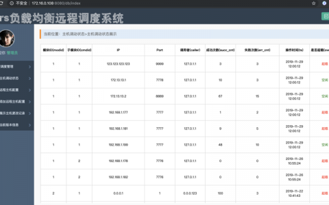 如何选择合适的开源负载均衡服务器？