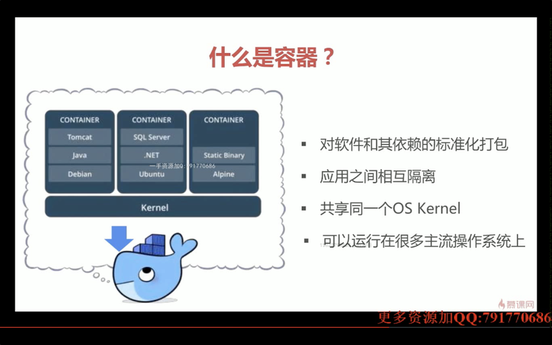devops docker_DevOps