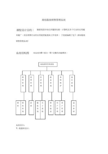 服装店销售系统 _销售管理