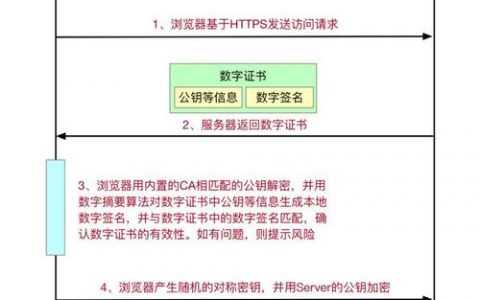 公务员备注服务器的含义是什么？