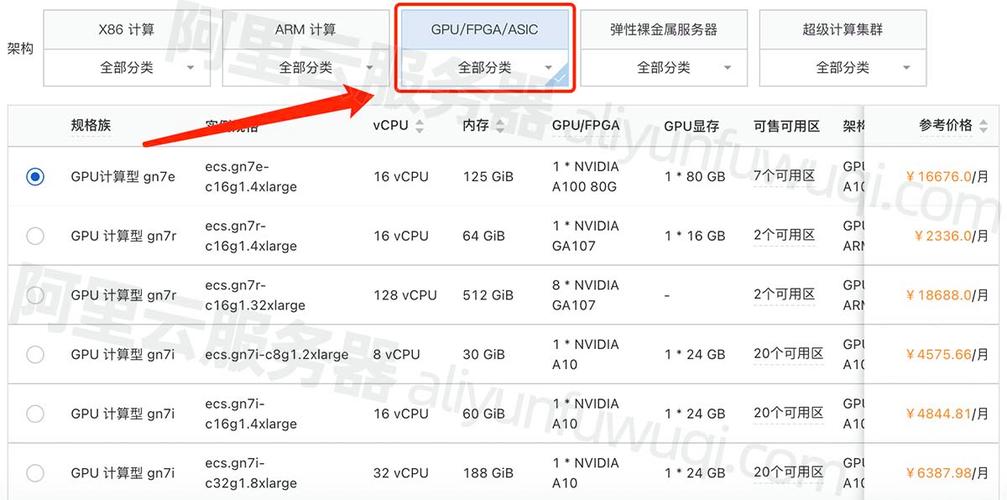 服务器 配置 gpu_GPU裸金属服务器环境配置