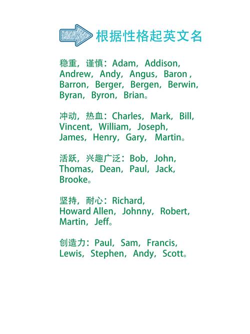 是什么服务器英文名字好听