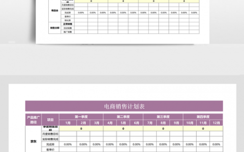 如何选择合适的分销网站模板来优化您的分销计划？