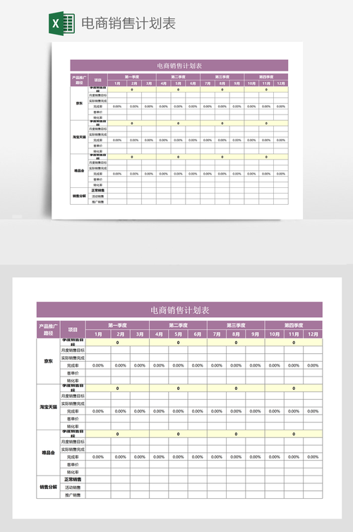 分销网站模板_分销计划