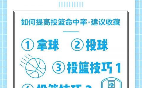 如何有效提升分布式缓存系统的命中率？