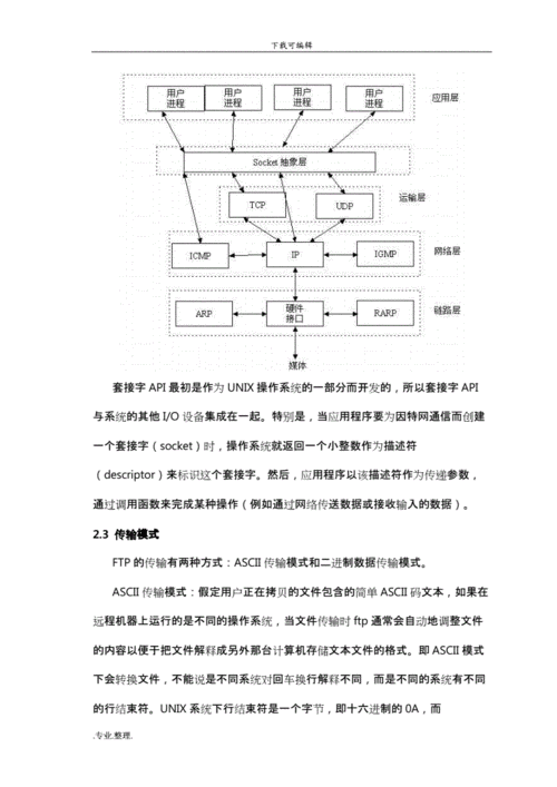 ftp服务器的课程设计_FTP
