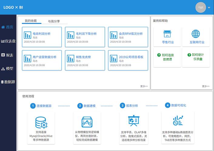 短信自助平台_自助分析平台