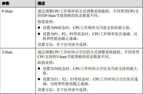 服务器 cpu_如何设置裸金属服务器CPU频率调节模式？