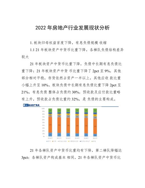 房地产行业数据分析_典型应用