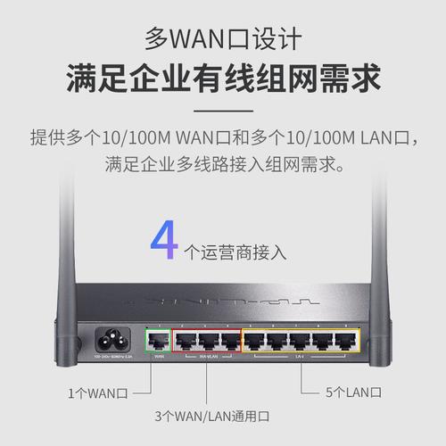端口连接查看_查看风险端口