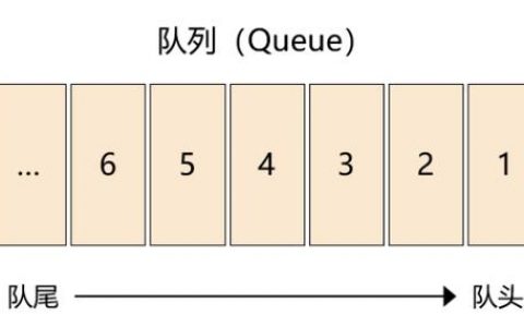 如何通过简单查询实现队列的基本操作？