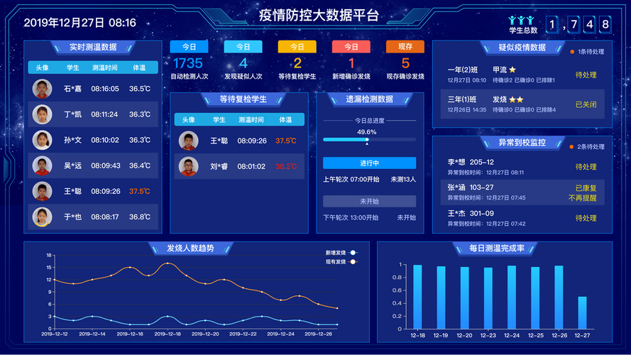 短信打码平台_部署睿码平台