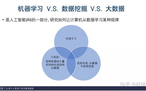 如何实现机器学习中的多变量分析以优化端到端场景处理？
