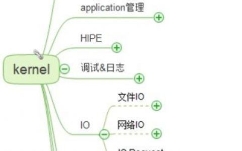 如何有效使用代码阅读工具提升编程效率？