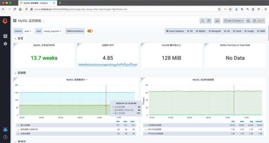dbcp连接mysql数据库_DBCP连接池监控