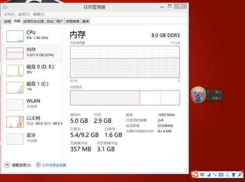 服务主机占用内存过高_ALM15795242 AP的内存占用率过高