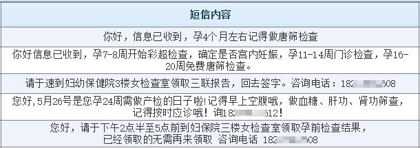 短信信息平台_医疗平台信息获取