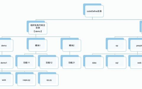 如何高效地进行代码结构设计与数据库表结构设计？