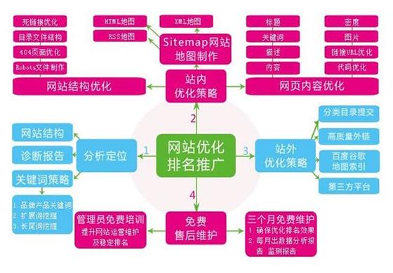 佛山工商登记_不同后缀类型域名的续费宽限期和赎回期是多久？