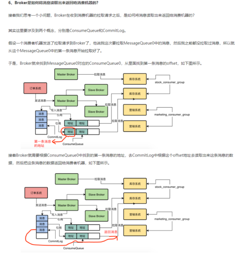 分布式消息中间件实践pdf_消息中间件（RocketMQ）