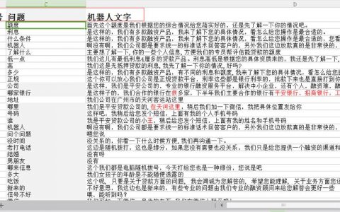 电销机器人市场鉴权方式有哪些关键要素？