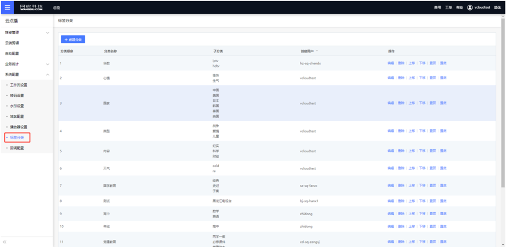 点播加速和全站加速区别_全站加速