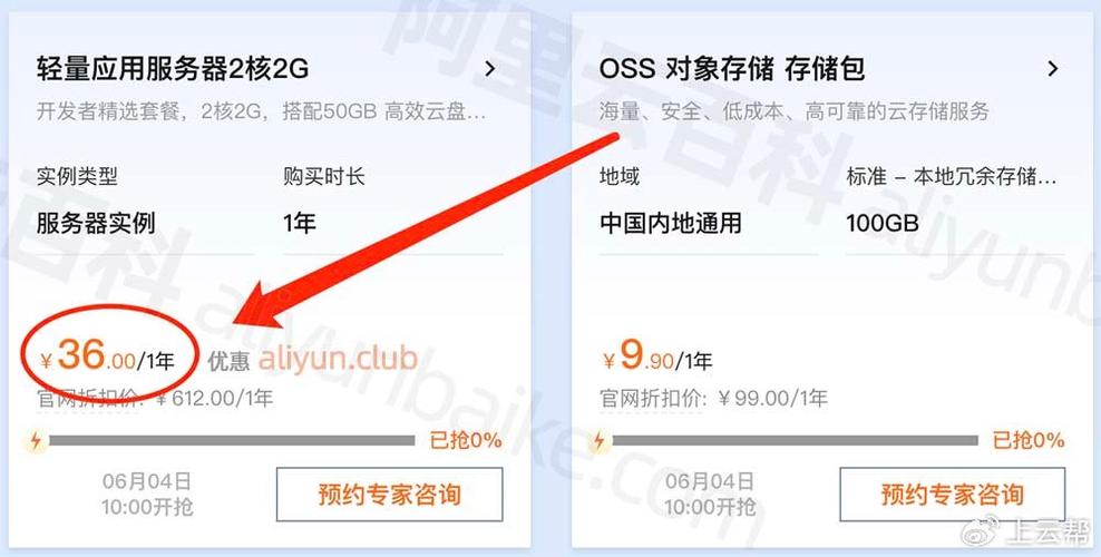 服务器租用价格一般多少钱_计费项
