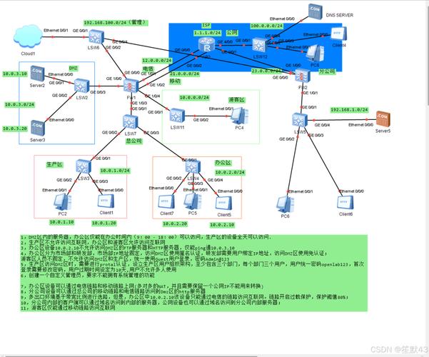 防火墙技术在网络安全中的运用_防火墙安全（NAT技术）