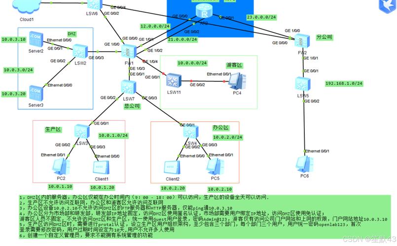 防火墙技术在网络安全中的运用_防火墙安全（NAT技术）
