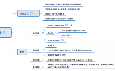 如何有效防护和防止DDoS攻击？了解DDoS攻击的机制与对策