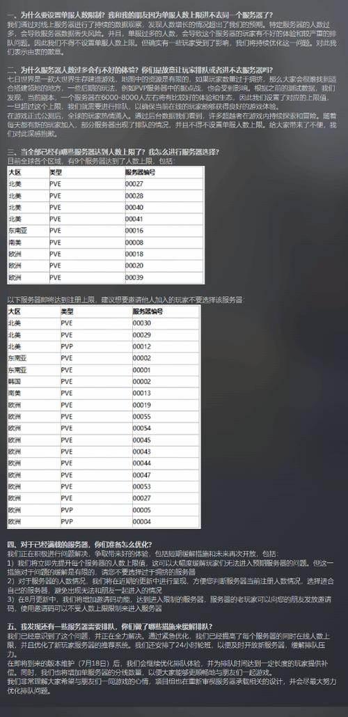服务器人数上限为0什么意思