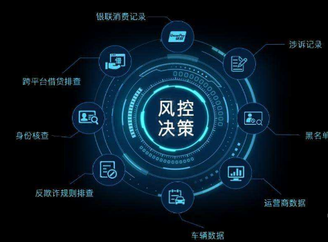 风控数据公司_风控引擎