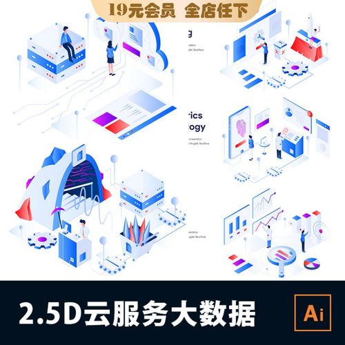 一种服务器的研发方式叫什么
