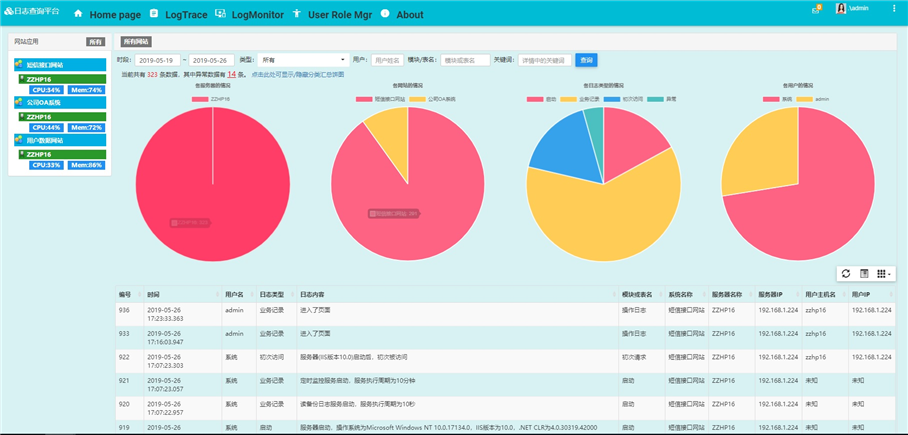 打印管理系统_Web访问超时系统日志打印：nf