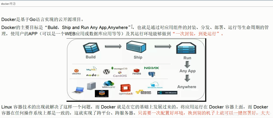 docker可以做什么_DLV可以做什么？